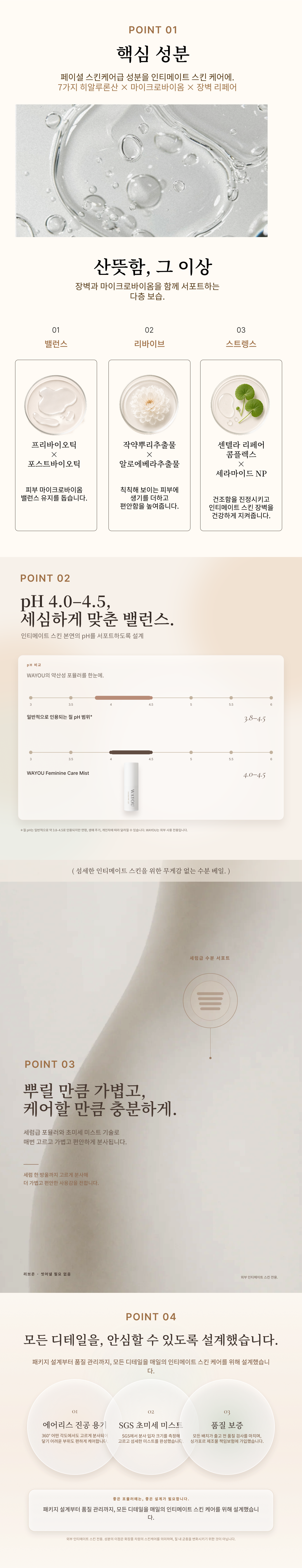 WAYOU 핵심 성분, pH 4.0–4.5 비교, 패키지 디자인